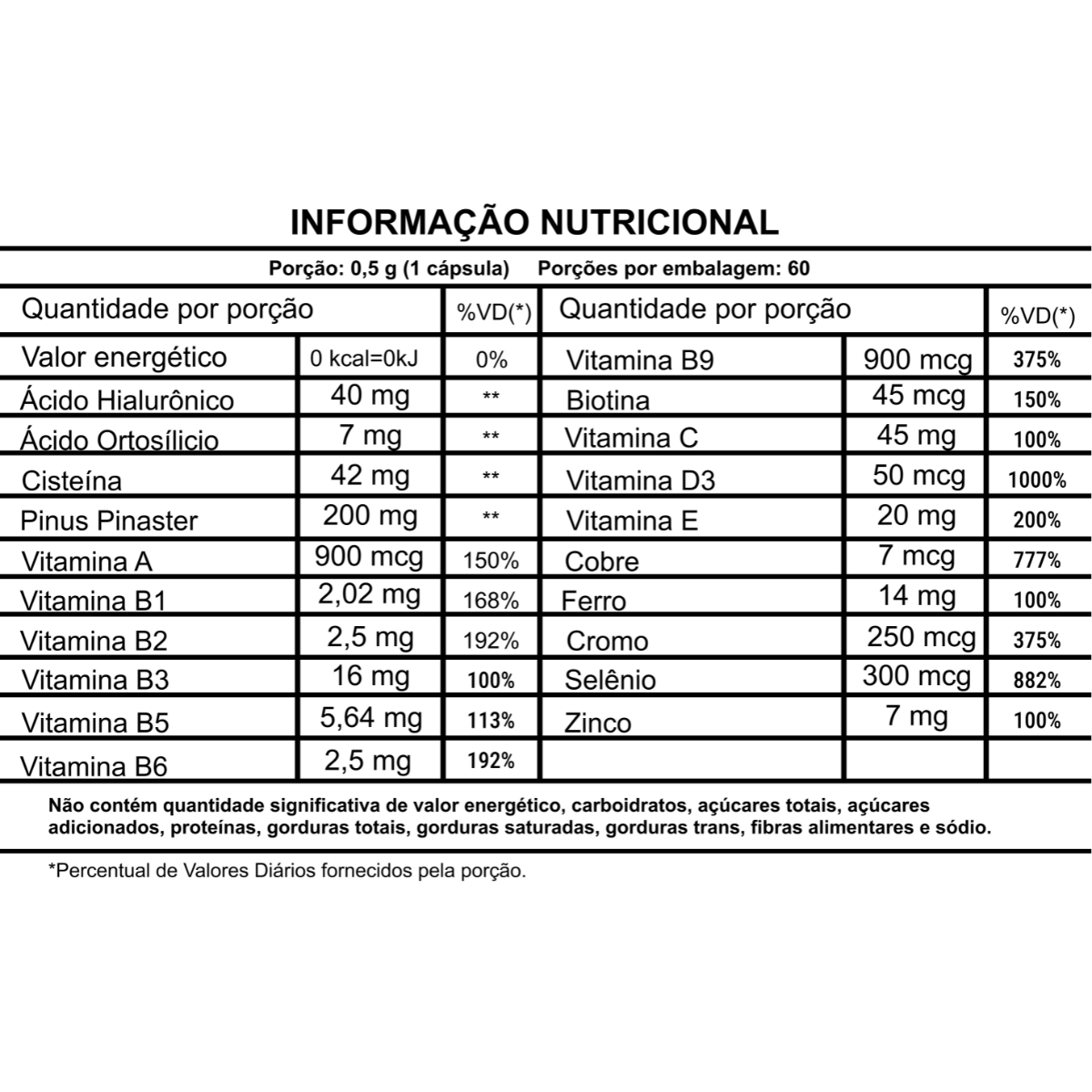 Multivitamínico Zayd 30g (60 cápsulas)